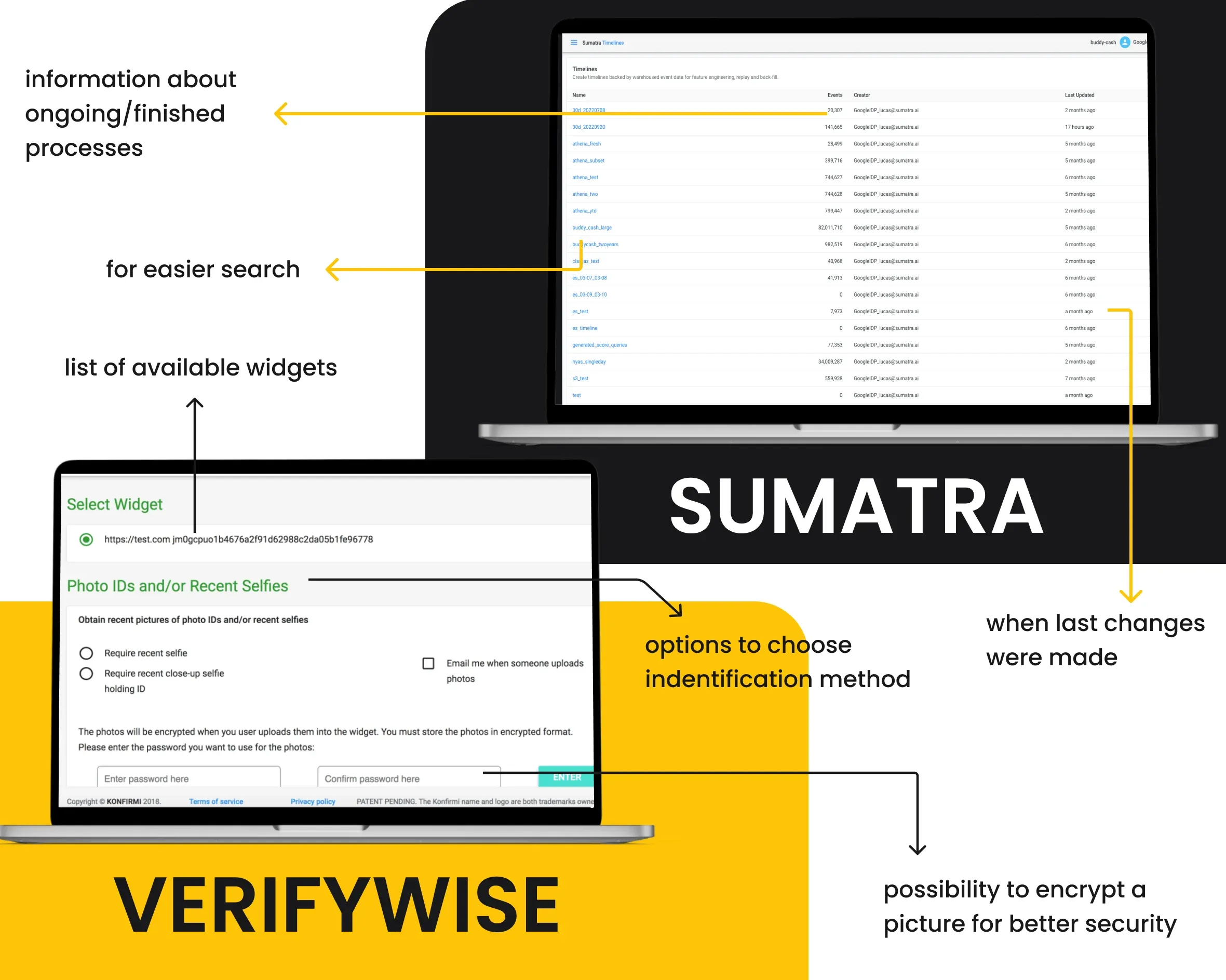 Sumatra and VerifyWise