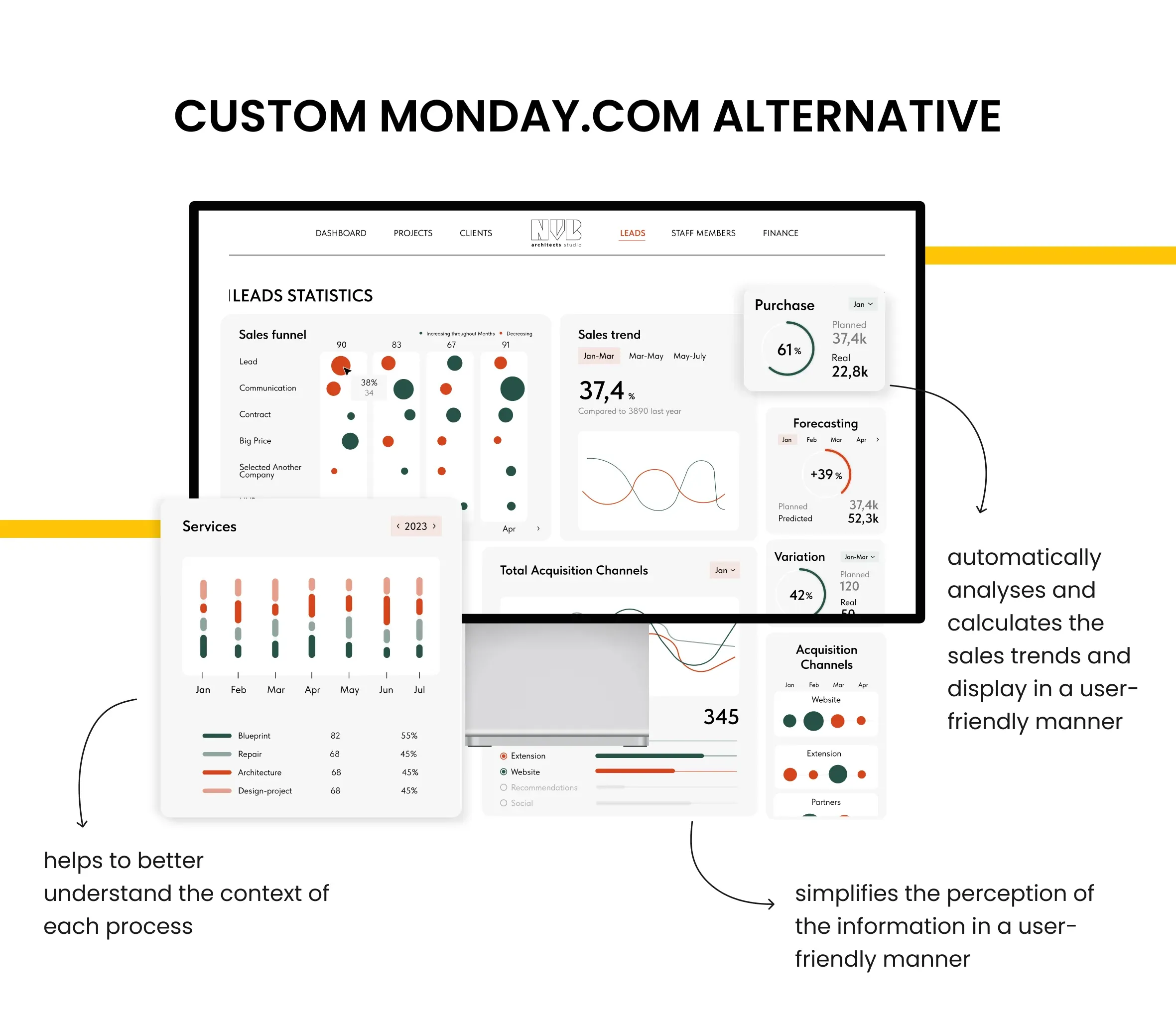 Custom Monday.com CRM Alternative